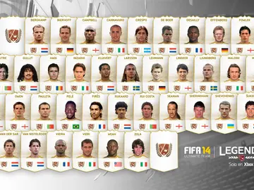 FIFA 14 FUT FIFA 14 FUT