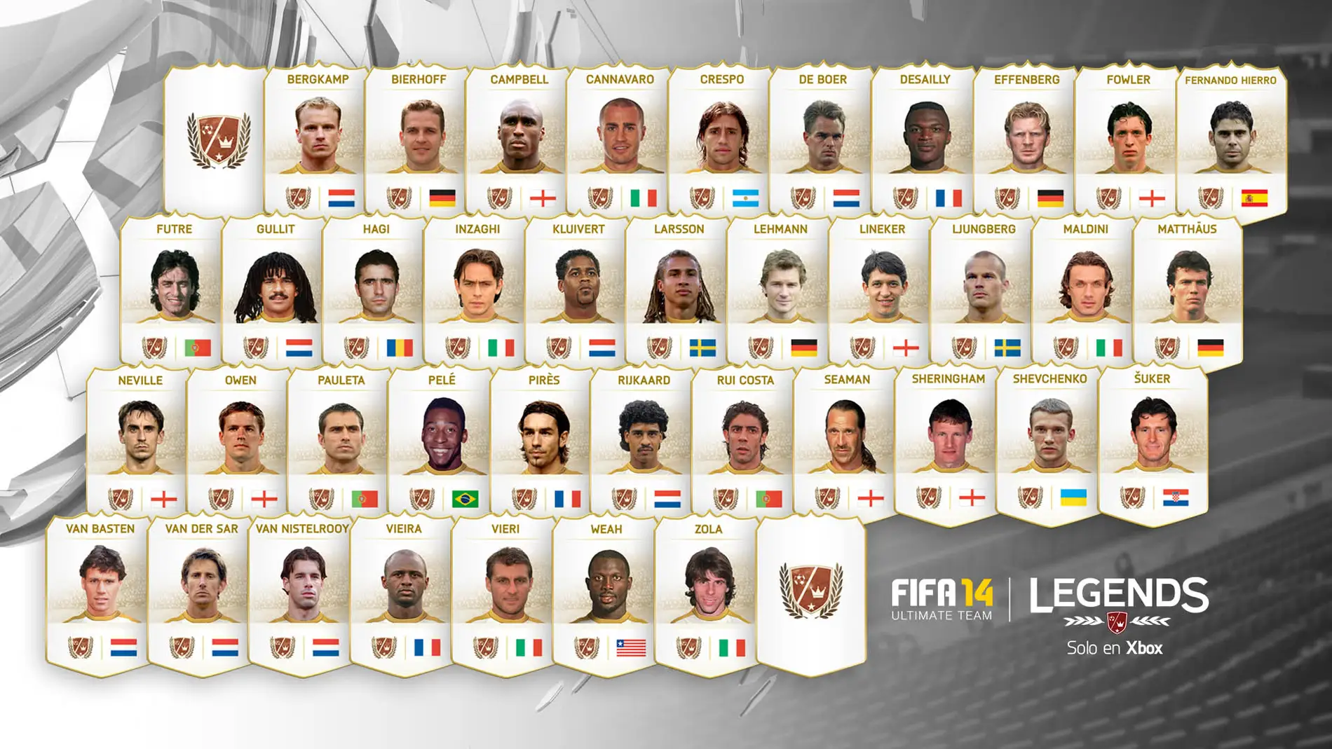 FIFA 14 FUT