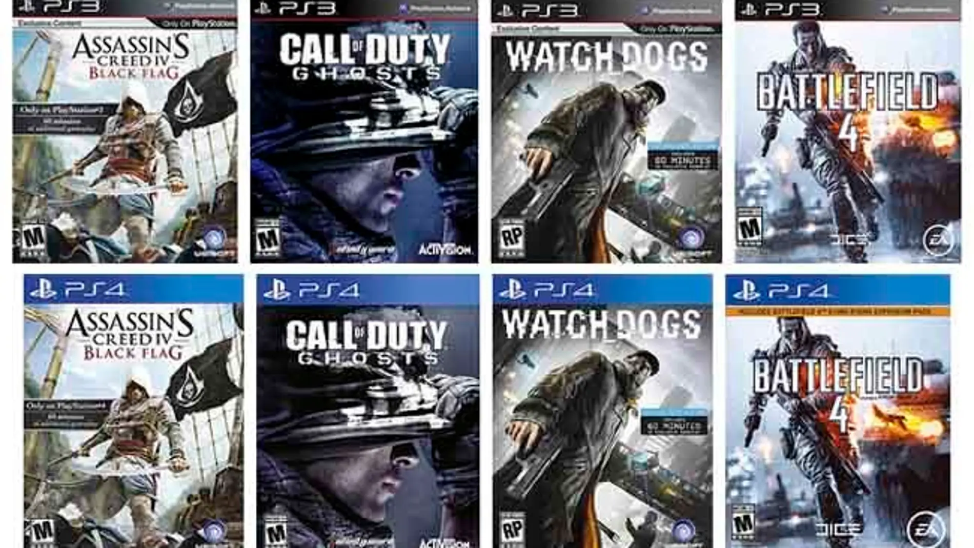 Los Juegos De Ps3 Valen Para Ps4