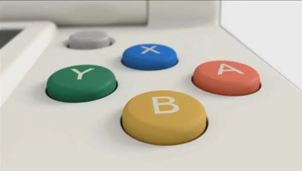 Botones de New Nintendo 3DS