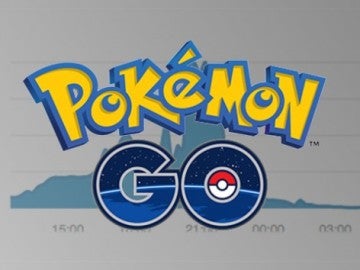 Pokémon GO sufre una notable bajada