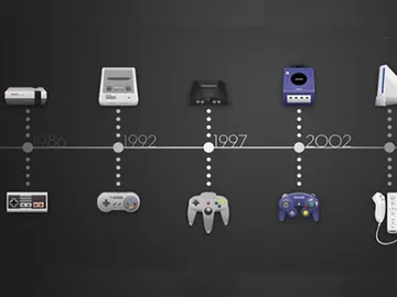 Consolas de Nintendo Consolas de Nintendo