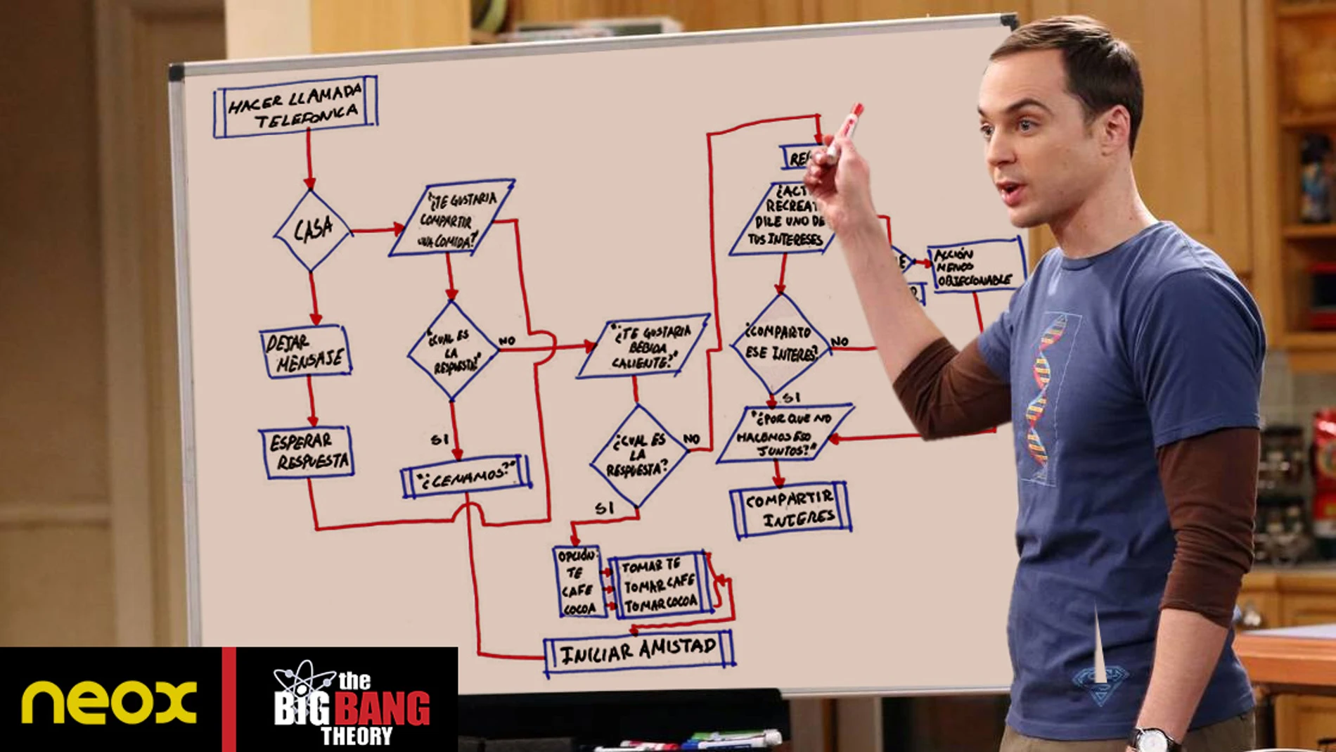 Sheldon logra encontrar la fórmula para hacerse amigo de Barry Kripke 