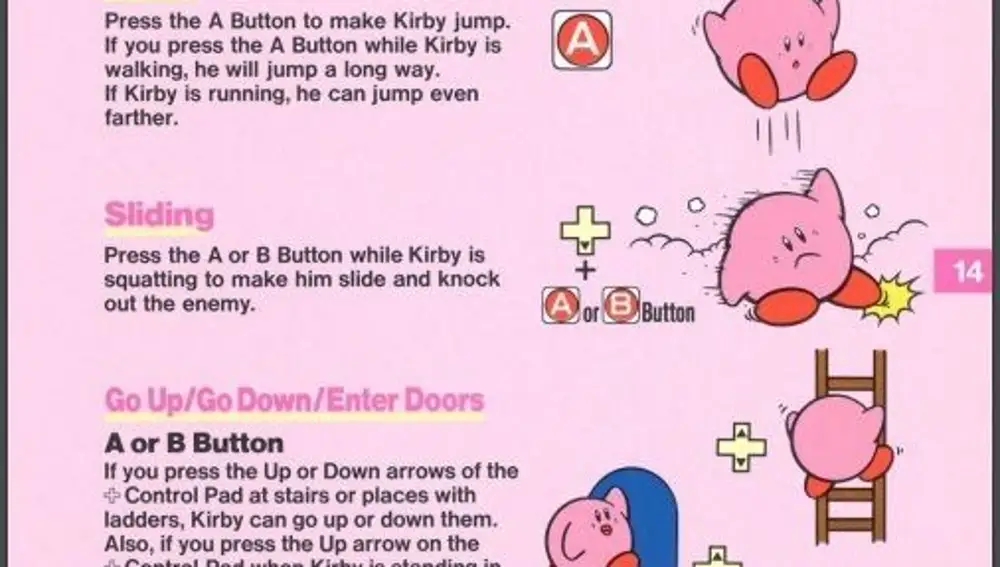 Manual Kirby