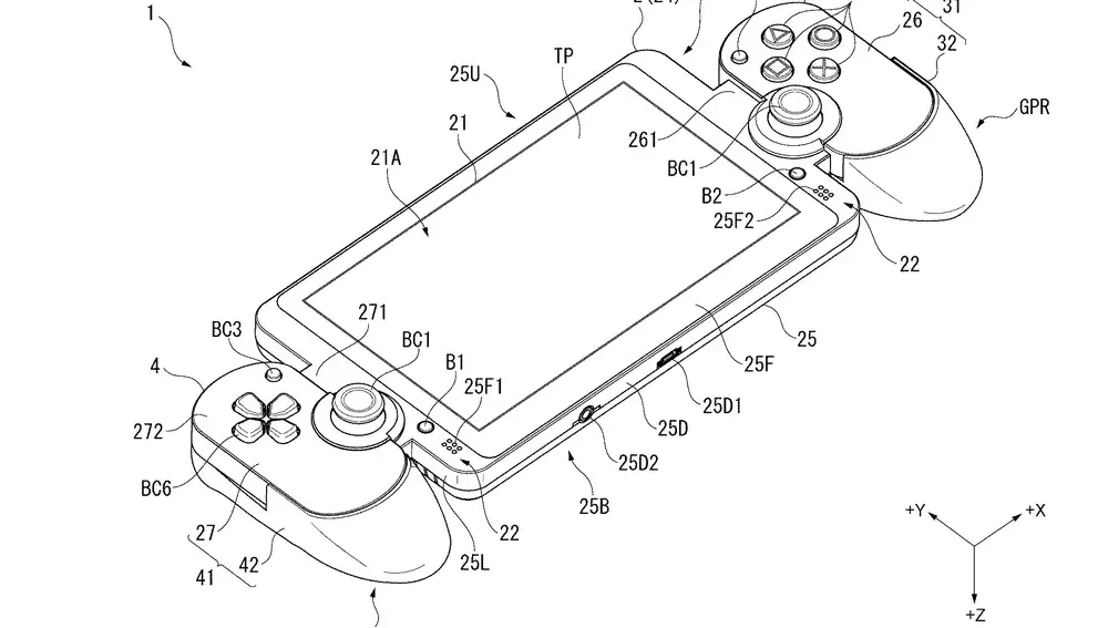 Proyecto de Sony