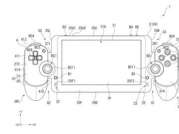 Proyecto Sony