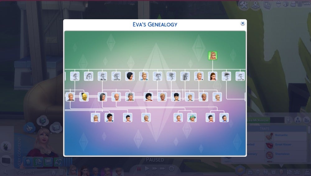 Árbol genealógico de Eva en Los Sims