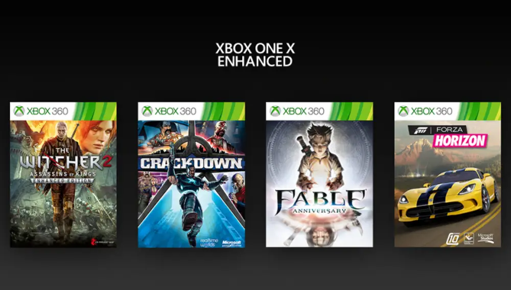 Juegos retrocompatibles en Xbox One X