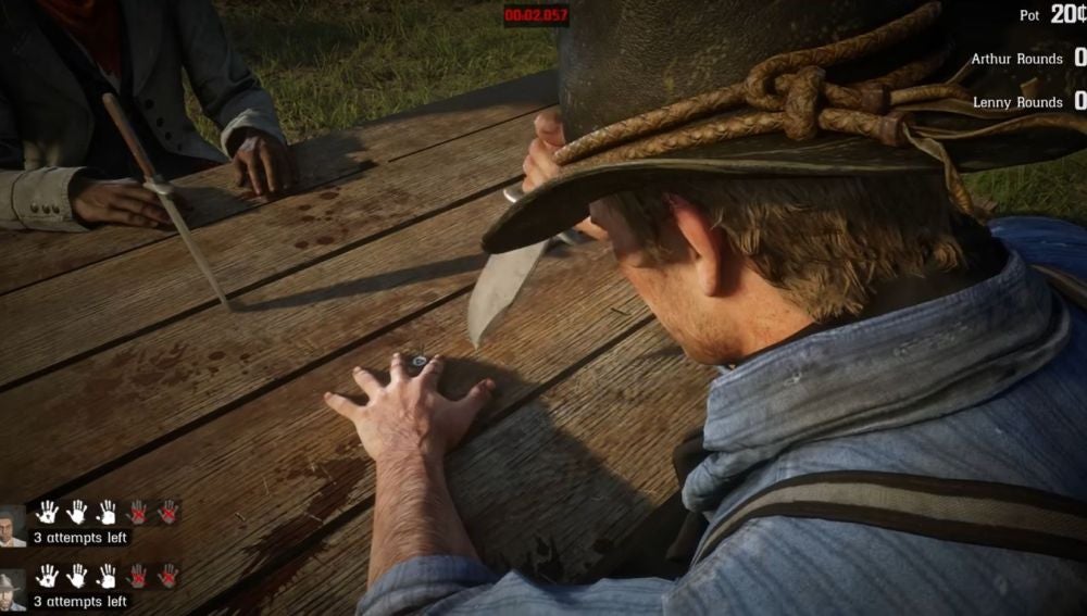 Red Dead Redemption 2