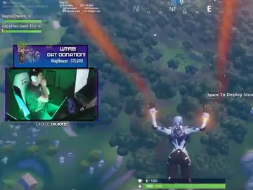 ExoticChaotic ExoticChaotic