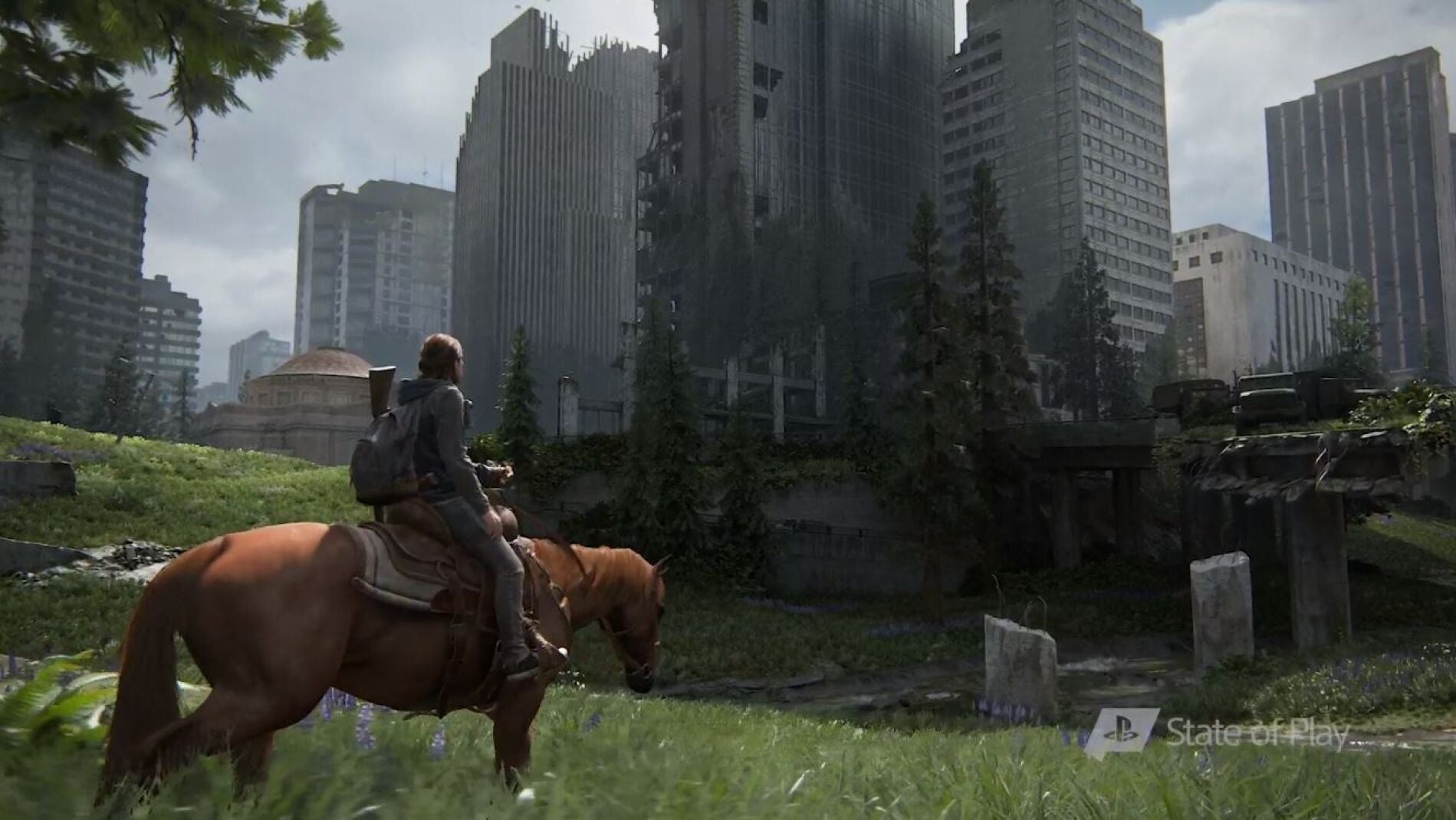 The Last of Us Part II