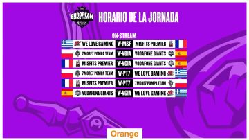 EU Masters Grupo C - LVP