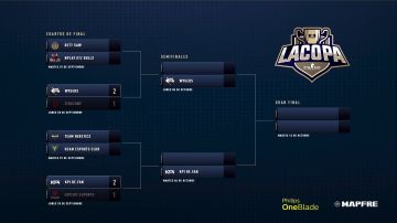 Semifinalistas de La Copa CSGO