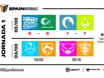 R6 Spain Nationals R6 Spain Nationals