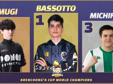 Bren Chong Cup 2 - Clash Royale Bren Chong Cup 2 - Clash Royale