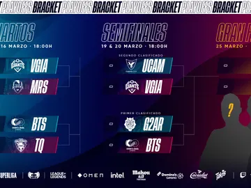 Superliga - League of Legends Superliga - League of Legends