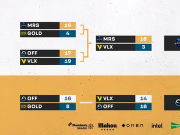 Unity Cup CSGO Unity Cup CSGO