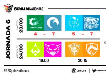 Spain Nationals Rainbow Six Siege