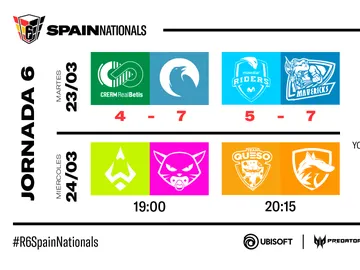 Spain Nationals Rainbow Six Siege Spain Nationals Rainbow Six Siege
