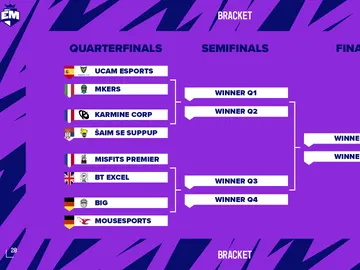 European Masters - League of Legends European Masters - League of Legends