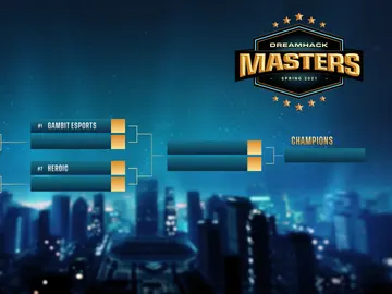 Arrancan las finales de la DreamHack Masters Spring 2021 Arrancan las finales de la DreamHack Masters Spring 2021