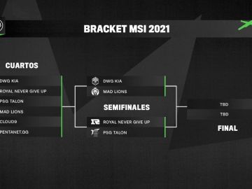 MAD Lions se enfrentará a DAMWON en la semifinales del MSI