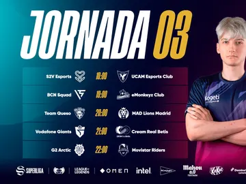 CREAM Real Betis, Movistar Riders y Vodafone Giants al asalto del podio de la Superliga CREAM Real Betis, Movistar Riders y Vodafone Giants al asalto del podio de la Superliga
