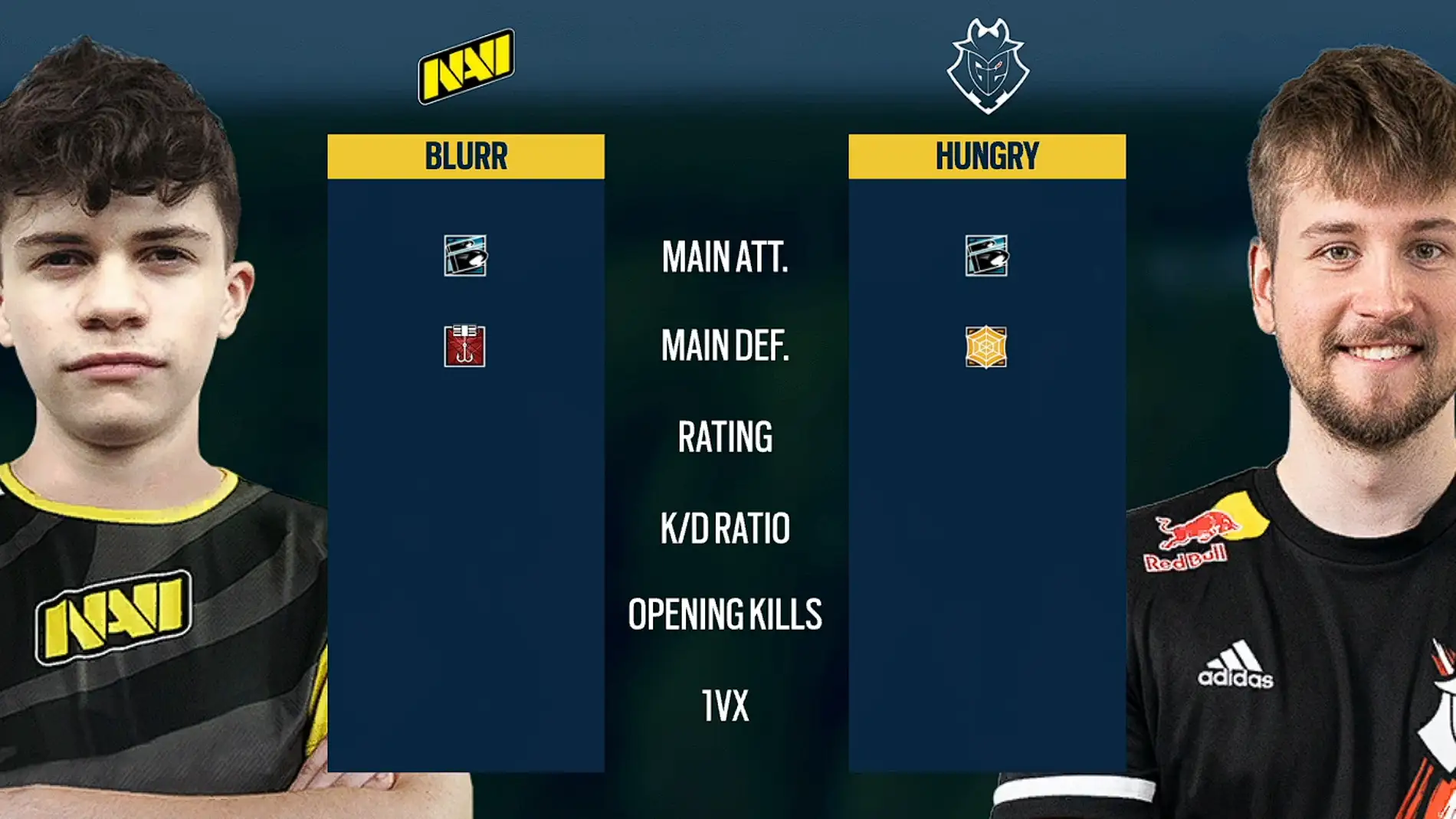 Na’Vi y G2 Esports se reparten el liderato de la European League
