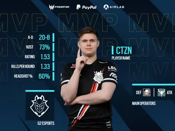European League Rainbow Six European League Rainbow Six