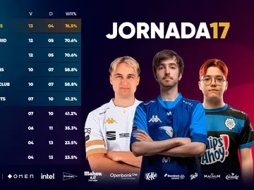 Movistar Riders toma la delantera en la Superliga Movistar Riders toma la delantera en la Superliga