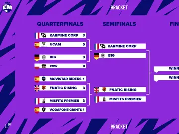 Los equipos de la Superliga se despiden del European Masters Los equipos de la Superliga se despiden del European Masters