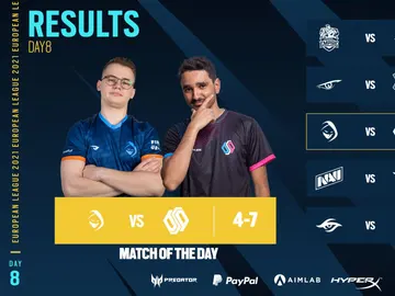 R6esportsEU R6esportsEU