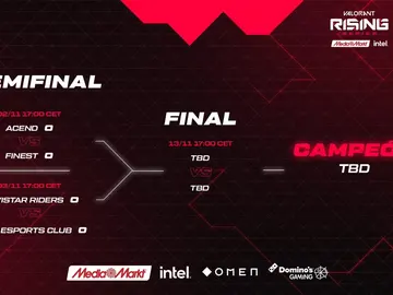 Arrancan los Playoffs de las Risisng Reries Arrancan los Playoffs de las Risisng Reries