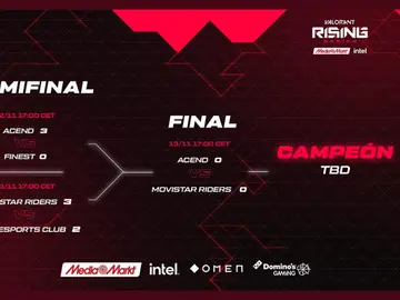 Movistar Riders y Acend Club se verán las caras en la gran final de las Rising Series Movistar Riders y Acend Club se verán las caras en la gran final de las Rising Series