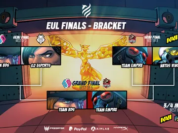 Todo por decidir en la gran final de la European League Todo por decidir en la gran final de la European League