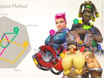 Activision Blizzard presenta una nueva herramienta para medir la diversidad de sus personajes