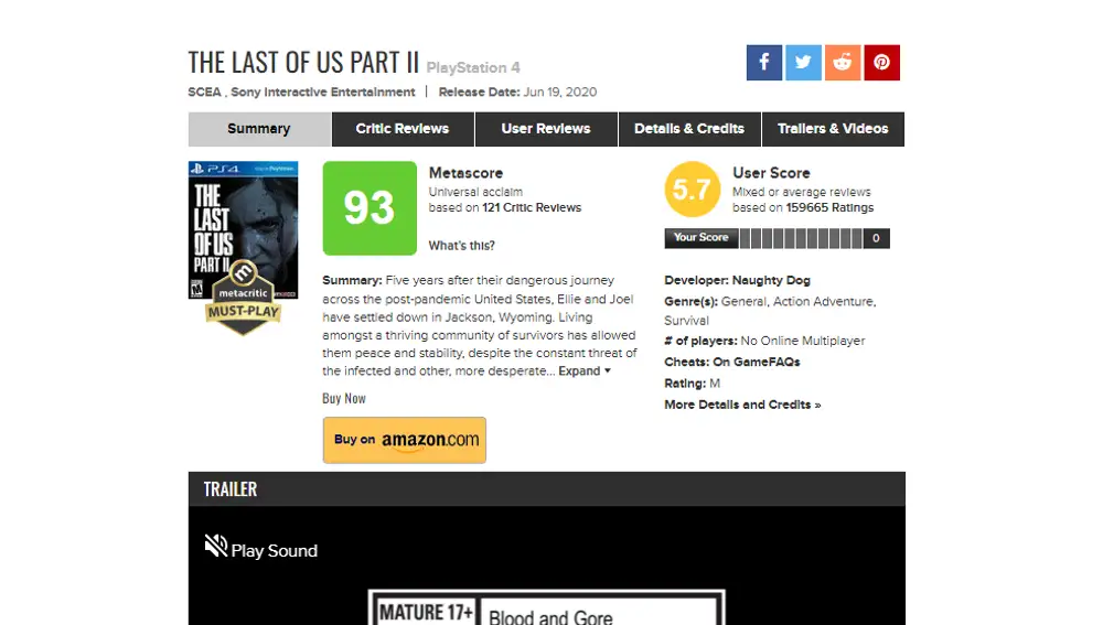 Review bombing en The Last of Us 2 