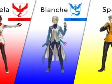 Líderes de Pokémon GO Líderes de Pokémon GO