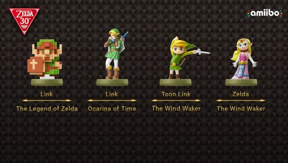 Amiibo The Legend of Zelda
