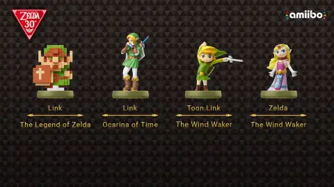Amiibo The Legend of Zelda Amiibo The Legend of Zelda