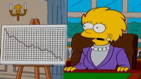 Un país arruinado, la herencia que deja Donald Trump a Lisa Simpson en la presidencia de Estados Unidos Un país arruinado, la herencia que deja Donald Trump a Lisa Simpson en la presidencia de Estados Unidos