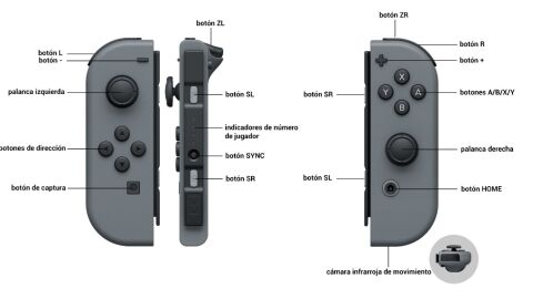 JoyCon