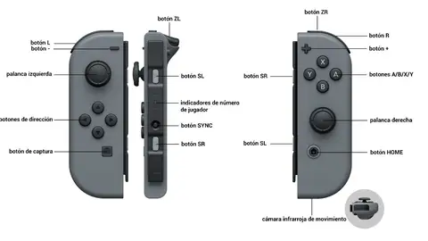 JoyCon JoyCon