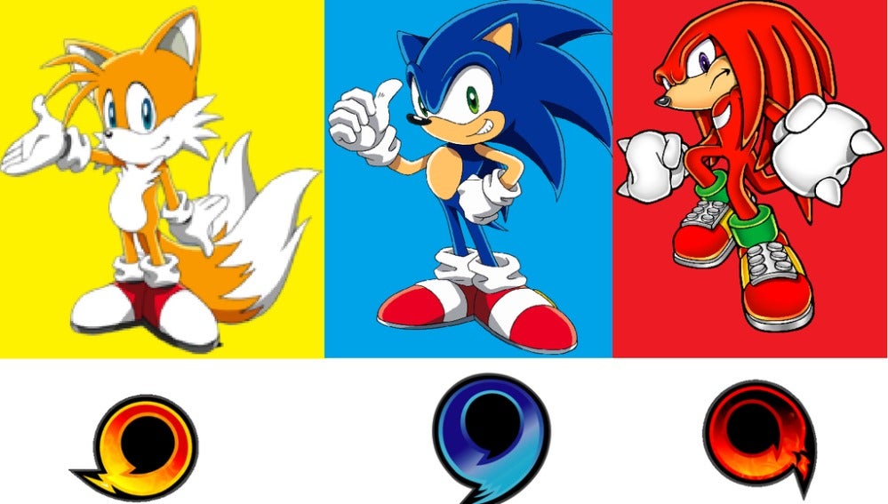 Sonic Team