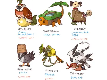 Pokémon creados por una red neuronal Pokémon creados por una red neuronal