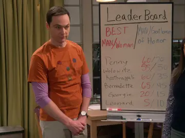 Amy y Sheldon eligen dama de honor y padrino con métrica cuantitativa Amy y Sheldon eligen dama de honor y padrino con métrica cuantitativa