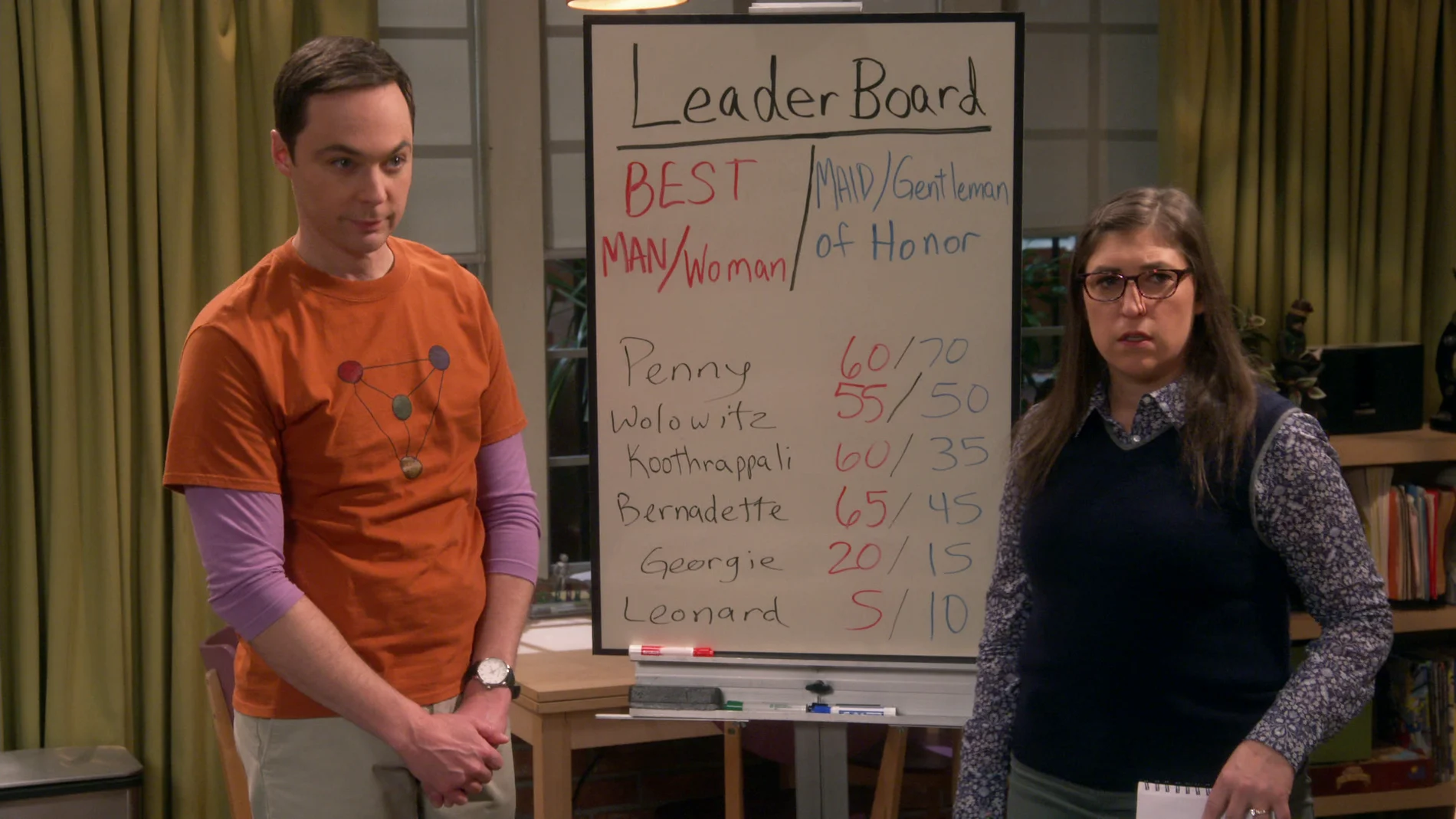 Amy y Sheldon eligen dama de honor y padrino con métrica cuantitativa