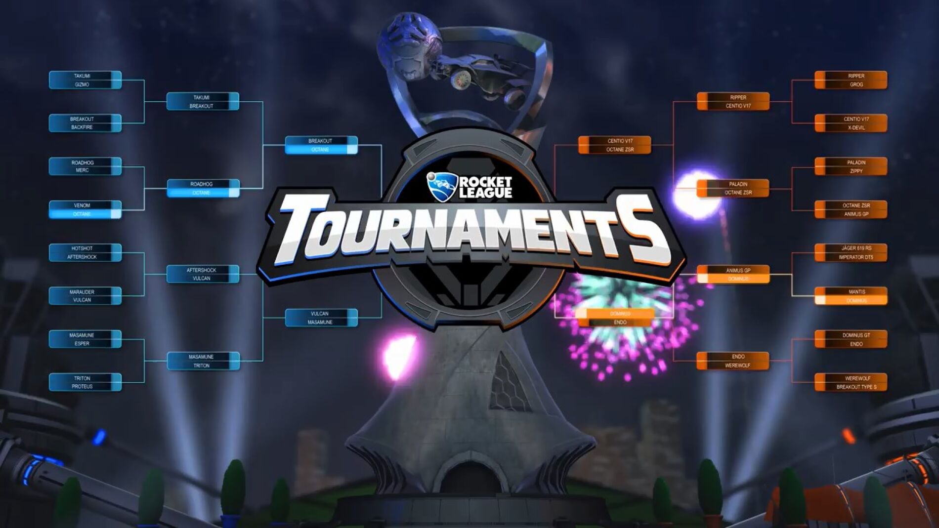 Torneos de Rocket League