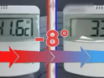 Cómo bajar la temperatura de tu coche Cómo bajar la temperatura de tu coche