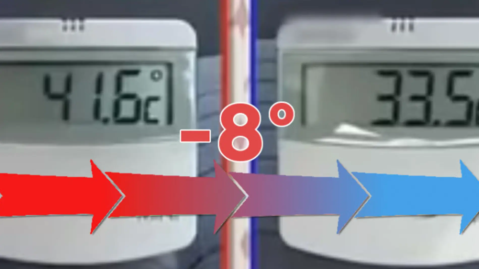 Cómo bajar la temperatura de tu coche